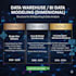 create data warehouse data modelling