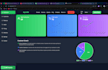 develop a responsive dashboard with python and aiml