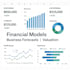 build a dynamic financial model with detailed analysis