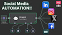 implement n8n automation,whatsapp chatbots  and ai agent integration