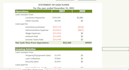 accounting, bookkeeping, financial statements