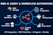 build powerful n8n ai agent workflow automation ai sales agent n8n docker API