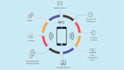 provide nfc solution, nfc reader app, nfc writer app, rfid app, nfc payment app