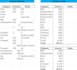 clean, optimize, and automate your excel workbook