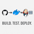 build ci cd pipelines with docker