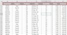 do accurate data entry, excel cleanup, and word formatting