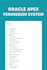 create custom user permissions, roles, and access control in oracle apex