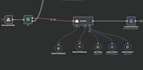 create n8n ai agent workflow with ghl api, retell, vapi api