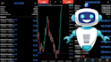 create profitable forex ea, forex trading bot, forex robot