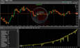 make a profitable trading ready cbot on ctrader