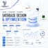 design, optimize, and manage mysql, postgresql, and mongodb databases