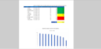 do all type of data entry and flow chart making, assignment making ,other typing