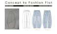 convert your concept to fashion flats