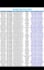 create a professional excel data entry sheet