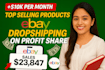 ebay dropshipping on profit share