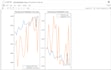 do image classification,machine learning,deep learning