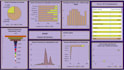 transform your data into interactive power bi visualizations