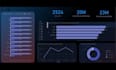 turn your data into powerful business insights