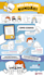 illustrated infographics and posters for childrens learning