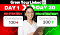 be linkedin manager to send cold messages connections request, and outreach