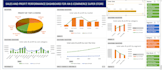 do in excel data cleaning, data analysis, formula writing and excel dashboard