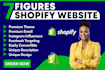 shopify store design, shopify website, optimize shopify store