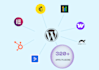 setup wordpress automation, API integration with 300 apps, plugins