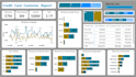 create interactive dashboards and power bi visualizations