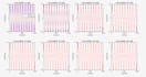 do matlab and simulink simulation