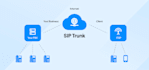 configure voip, did number, sip trunk,sms gateway, twilo, telnyx, voicemail, 3cx