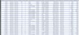 do data analysis with ms excel