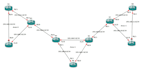 design, configure, and troubleshoot your cisco network topology