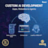 develop custom ai apps ai powered websites and software and smart ai agents