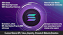 create your solana token, add liquidity and setup presale