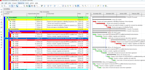 prepare primavera p6 construction schedules