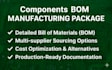 prepare complete bom, components sourcing, manufacturing files and documentation