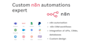 build n8n automation n8n workflows stripe paypal n8n integrations