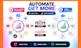 build custom ai automation using n8n ,openai agentkit