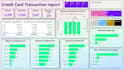 create power bi dashboards and interactive data reports