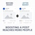 professional facebook ads campaign setup