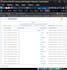 perform log analysis, soc alert triage, and siem threat monitoring