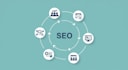 do niche relevant outreach and secure quality guest posting