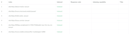index your backlinks super fast in google