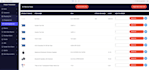 do zoho creator app development, custom workflows and automation