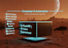 setup campaign, automation as you need