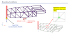 do crash and impact analysis using hypermesh and lsdyna
