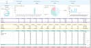 create an expenses rental property tracker
