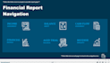 be a financial analyst