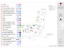 do electrical quantity takeoff, low voltage takeoff, cost estimation