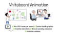create 5,10,15 minute whiteboard animations explainer video